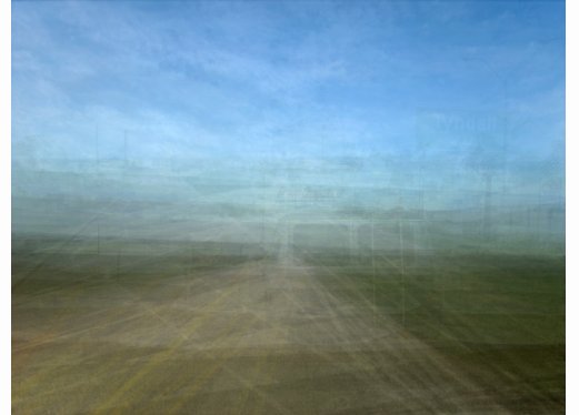 Across South Dakota